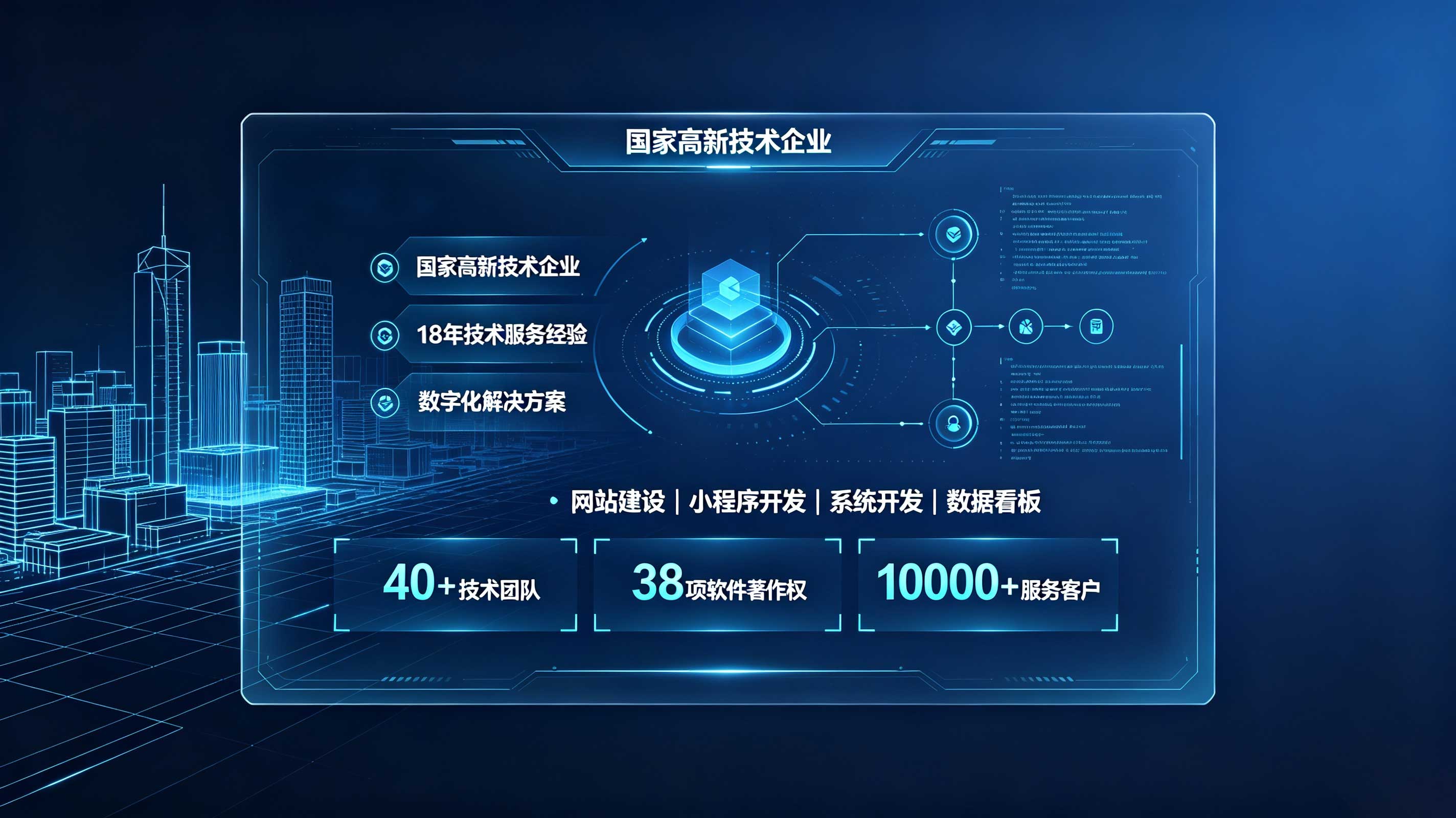 hth.com定制建站和模板建站怎么选？企业官网选型参考